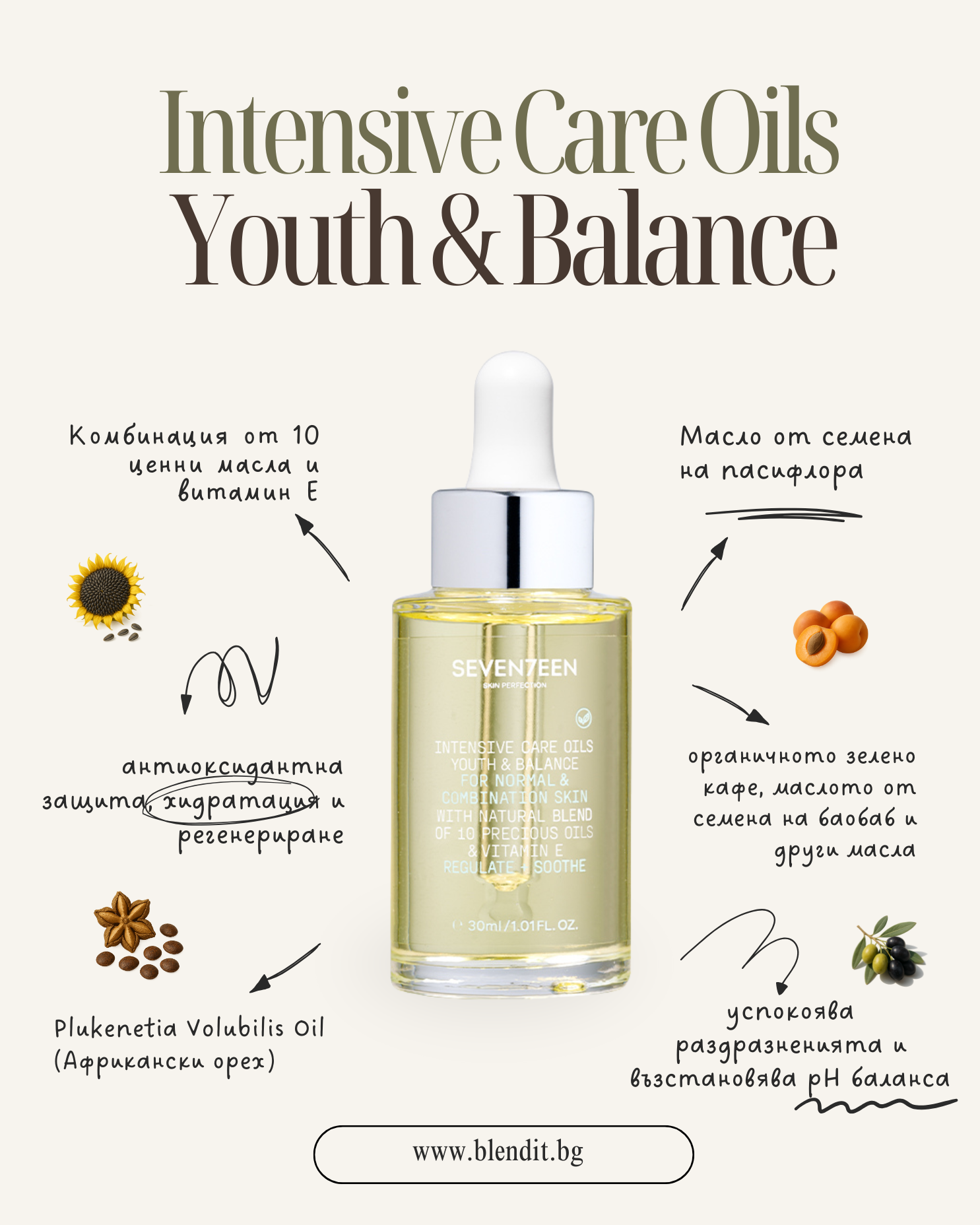 podmladyavashto-i-regulirashto-sebuma-maslo-za-litse-intensive-care-oils-youth-balance