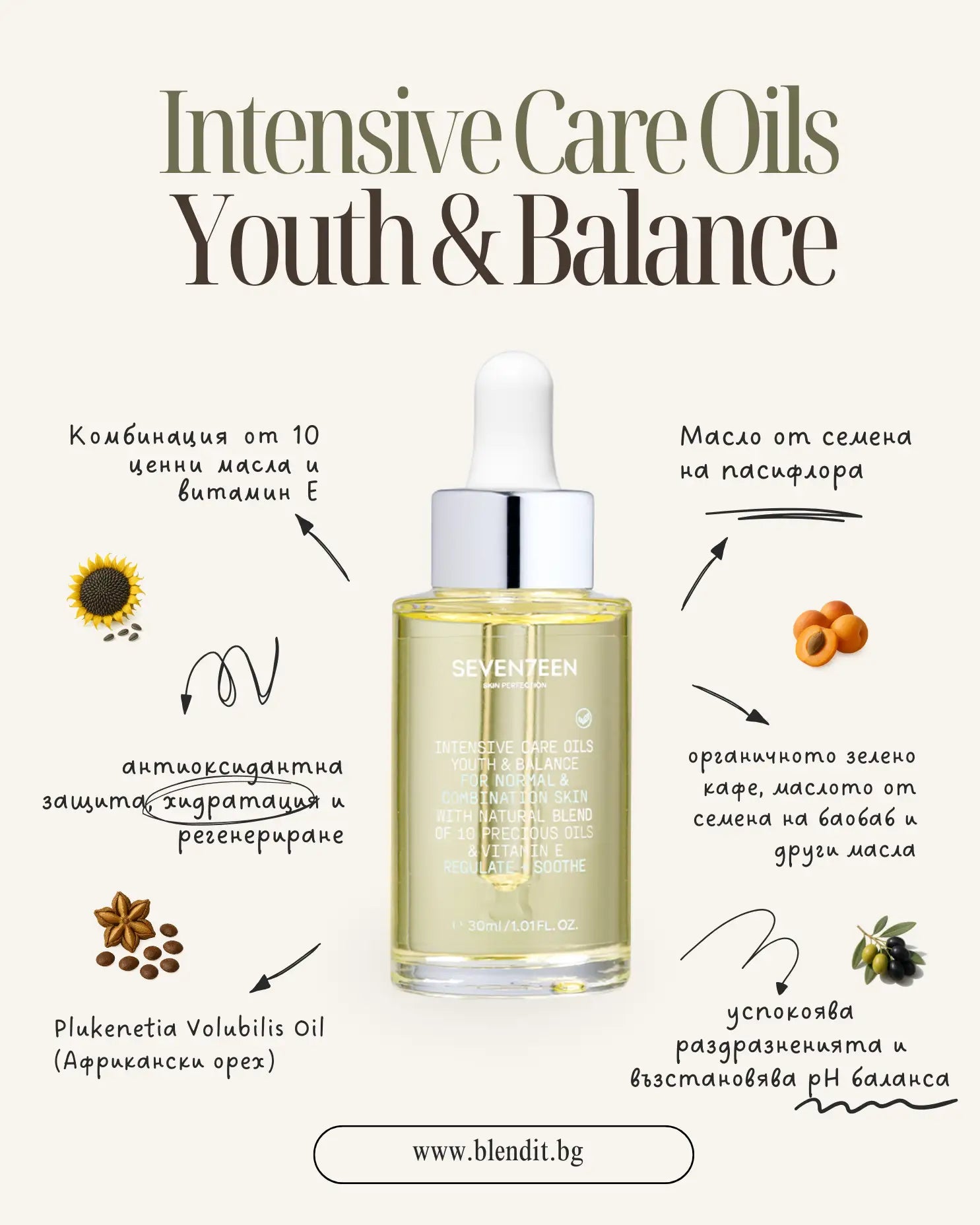 podmladyavashto-i-regulirashto-sebuma-maslo-za-litse-intensive-care-oils-youth-balance